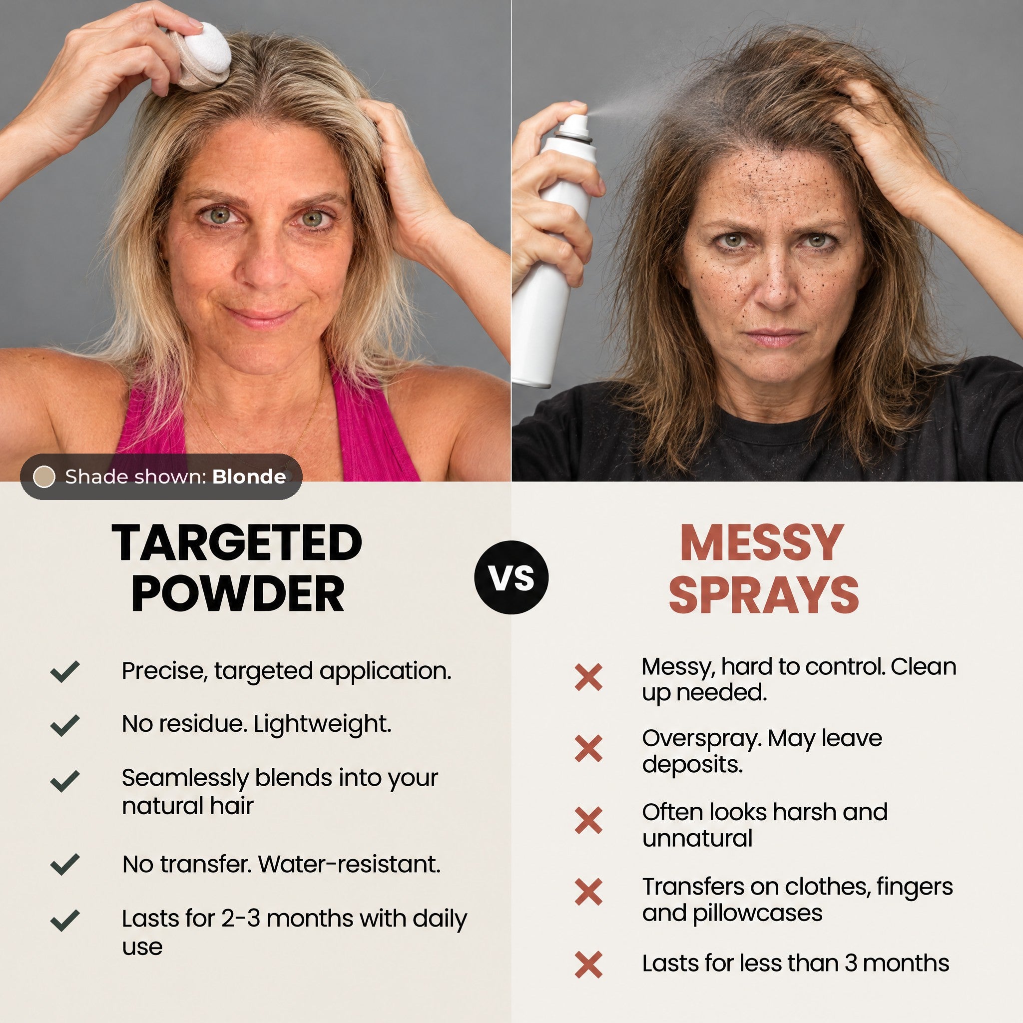 Targeted powder vs messy sprays comparison