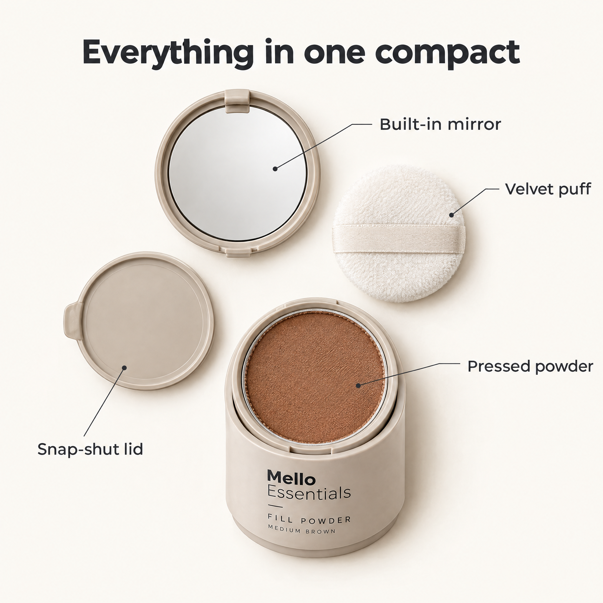 Inside the compact: built-in mirror, velvet puff, pressed powder